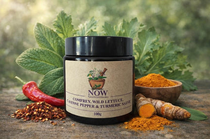 Comfrey, Wild Lettuce, Cayenne Pepper & Turmeric Salve
