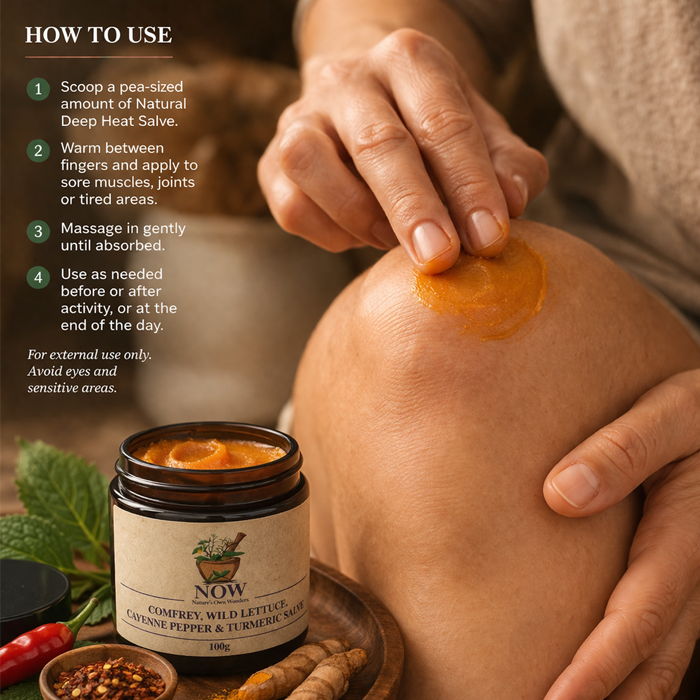 Comfrey, Wild Lettuce, Cayenne Pepper & Turmeric Salve